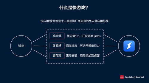 从开发到运营 华为应用市场AppGallery Connect如何全面赋能游戏开发与市场成功